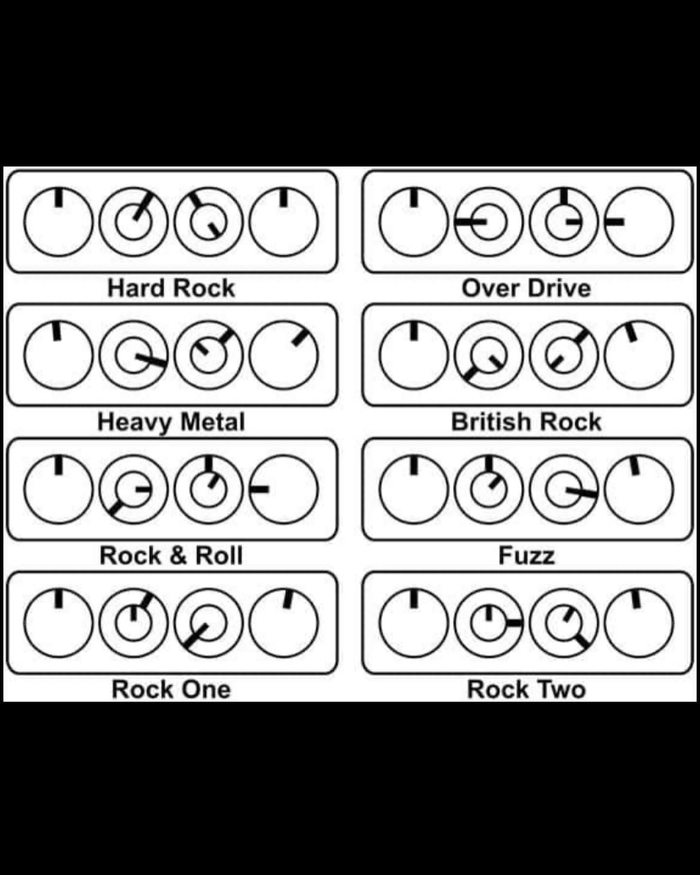 BOSS MT-2 Metal Zone distortion pedal