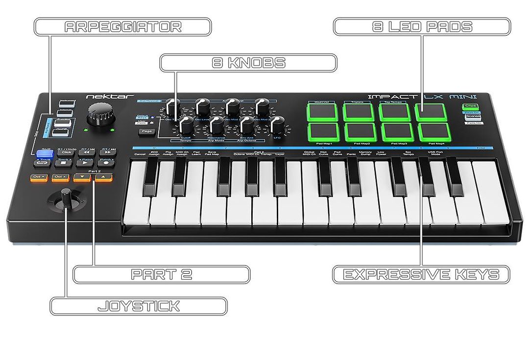 * Brand New * Nektar Impact LX Mini 25-key USB MIDI Controller * Brand New * Nektar Impact LX Mini 25-key USB MIDI Controller