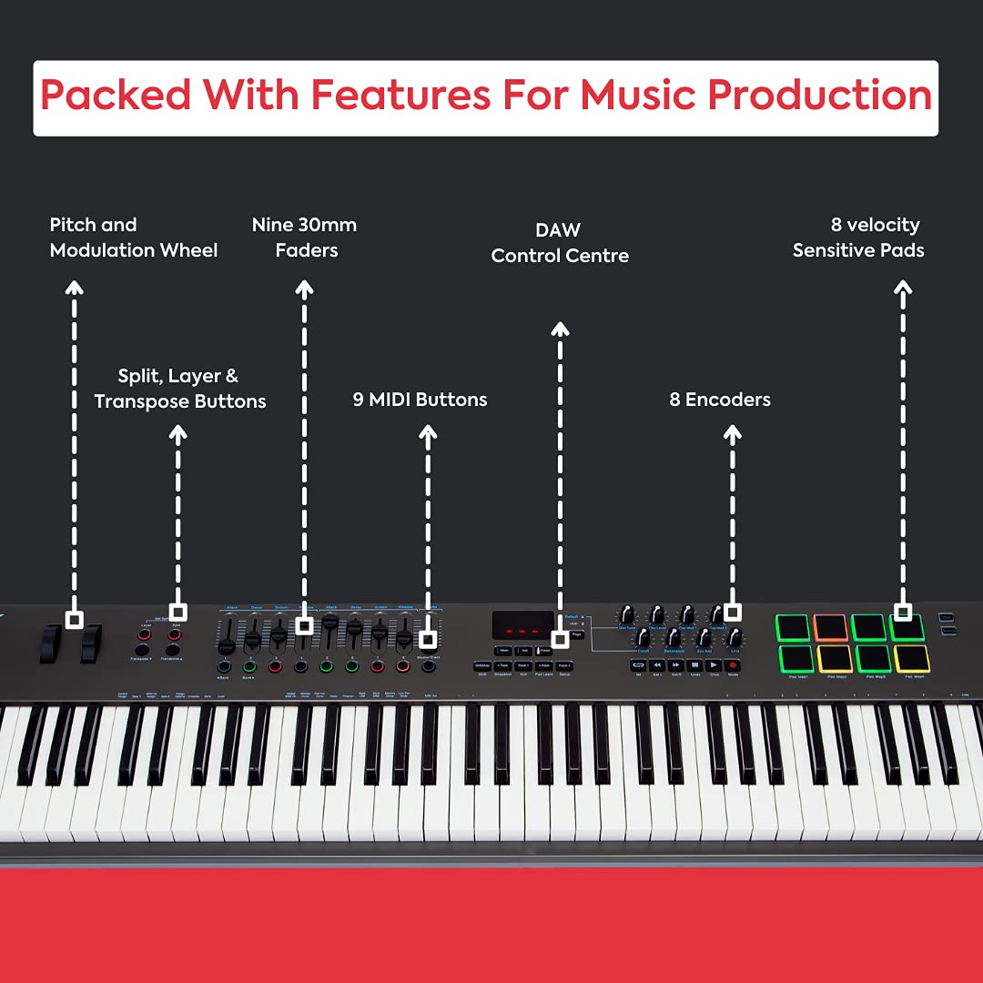 * Brand New * Nektar Impact LX88 + USB MIDI Keyboard Controller with Nectar DAW Integration * Brand New * Nektar Impact LX88 + USB MIDI Keyboard Controller with Nectar DAW Integration